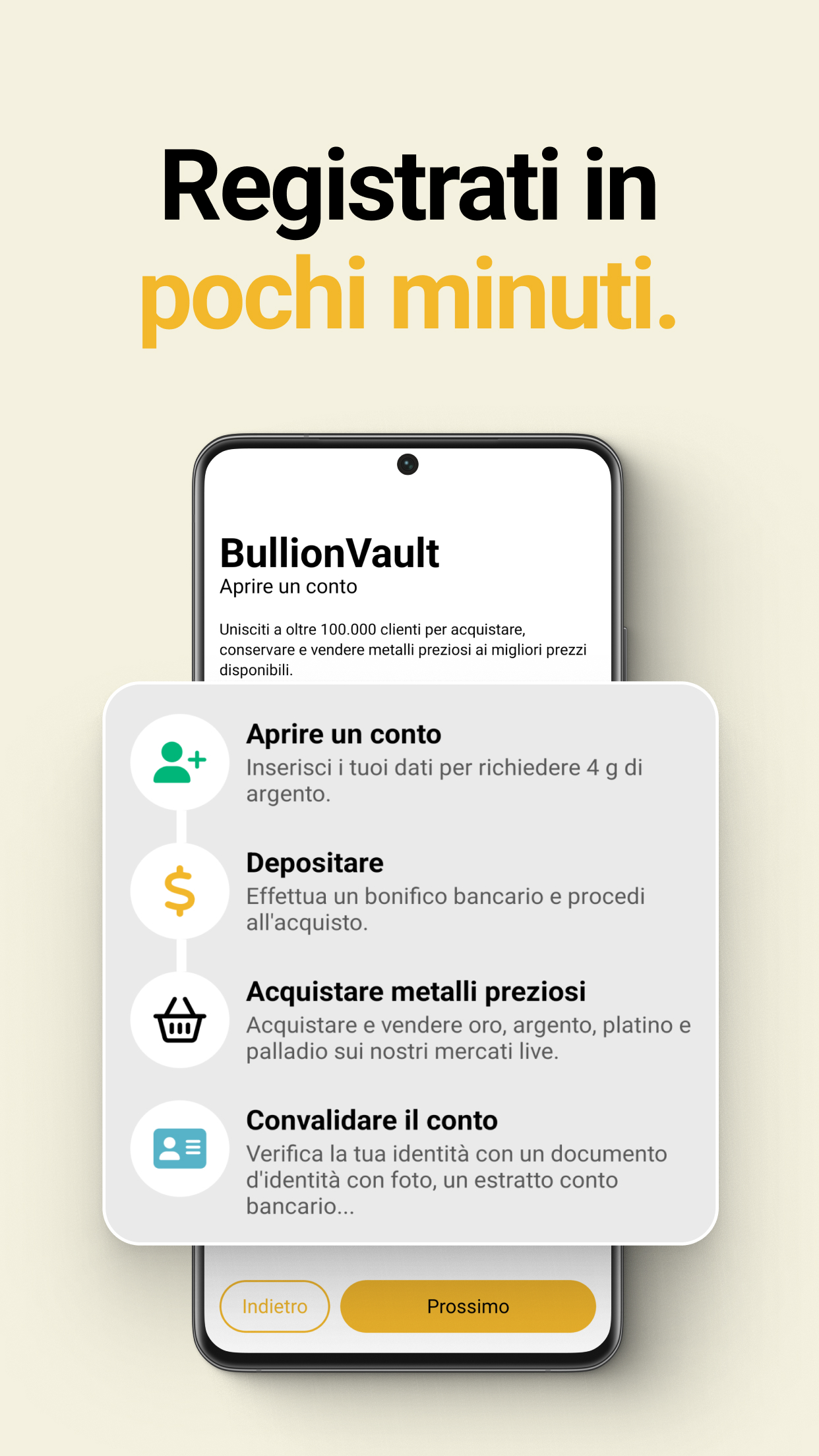 Apra il suo conto e versi fondi in pochi minuti. Riceva argento gratuito per provarci.